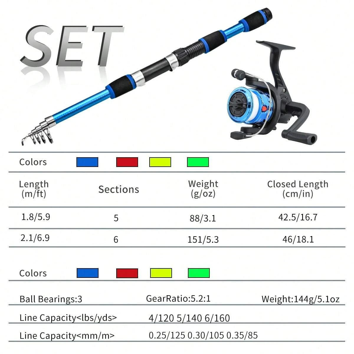 طقم صيد كامل: صنارة صيد دوارة  - مراجعة Fishing Rod Combo وسعره