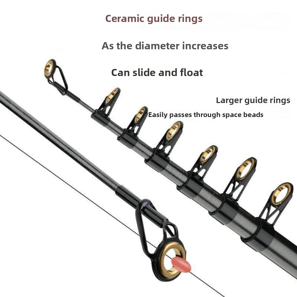 قصبة صيد قابلة للسحب من ألياف  - مراجعة Fishing Rod Tip Replacement وسعره
